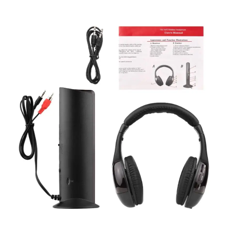 The Best Travel Necessities