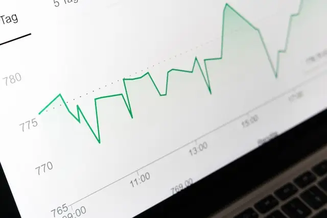 Holiday advertising CPM trends in 2022