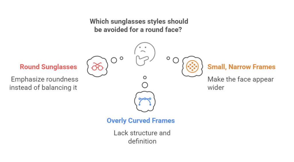 Which sunglasses styles should be avoided for a round face?