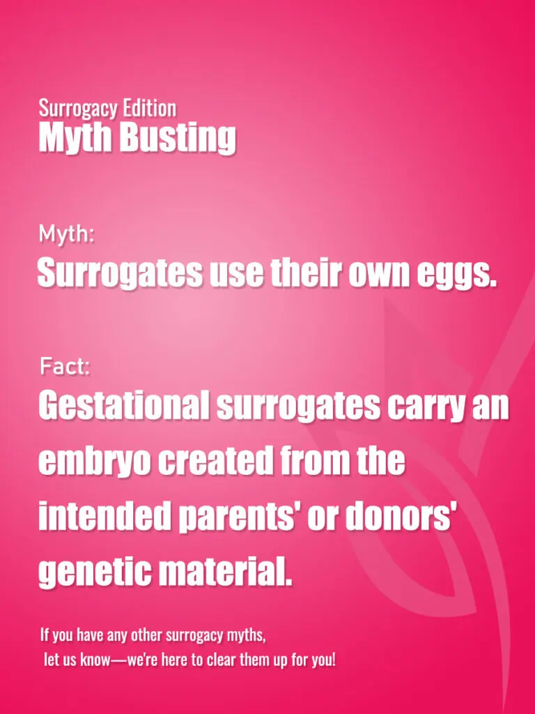 ❌ Myth 1: Surrogates use their own eggs.