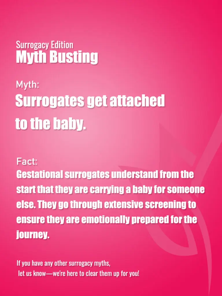 ❌ Myth 2: Surrogates get attached to the baby.