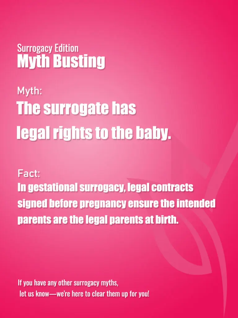 ❌ Myth 3: The surrogate has legal rights to the baby.