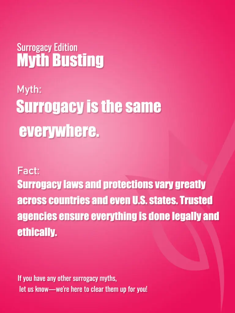 ❌ Myth 8: Surrogacy is the same everywhere.