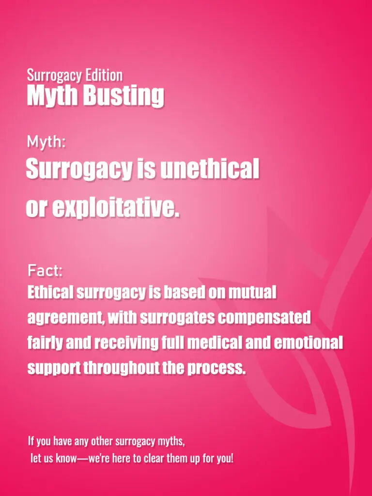❌ Myth 4: Surrogacy is unethical or exploitative.