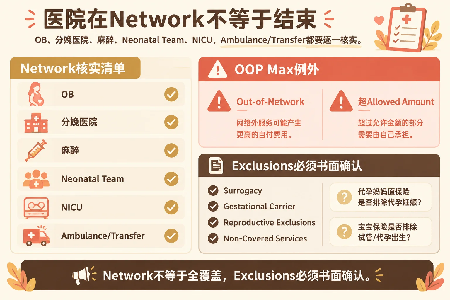 Network与Exclusions审查